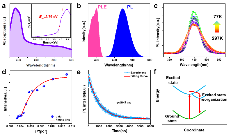 1657677231353314.png 1657677231353314.png